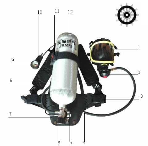 Self Contained Air Breathing Apparatus RHZK6.8/30